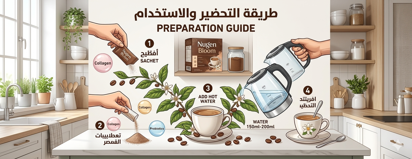 كيف تستخدمه؟