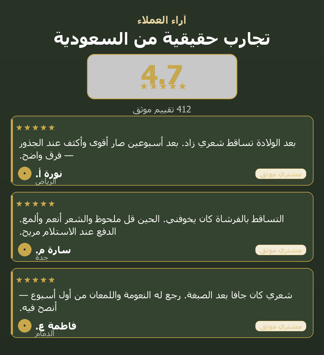 شامبو عضوي لنمو الشعر بإكليل الجبل